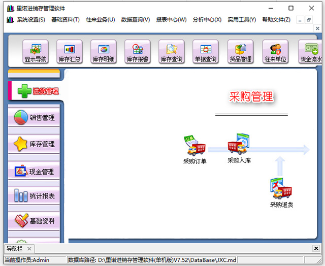 里诺进销存管理软件